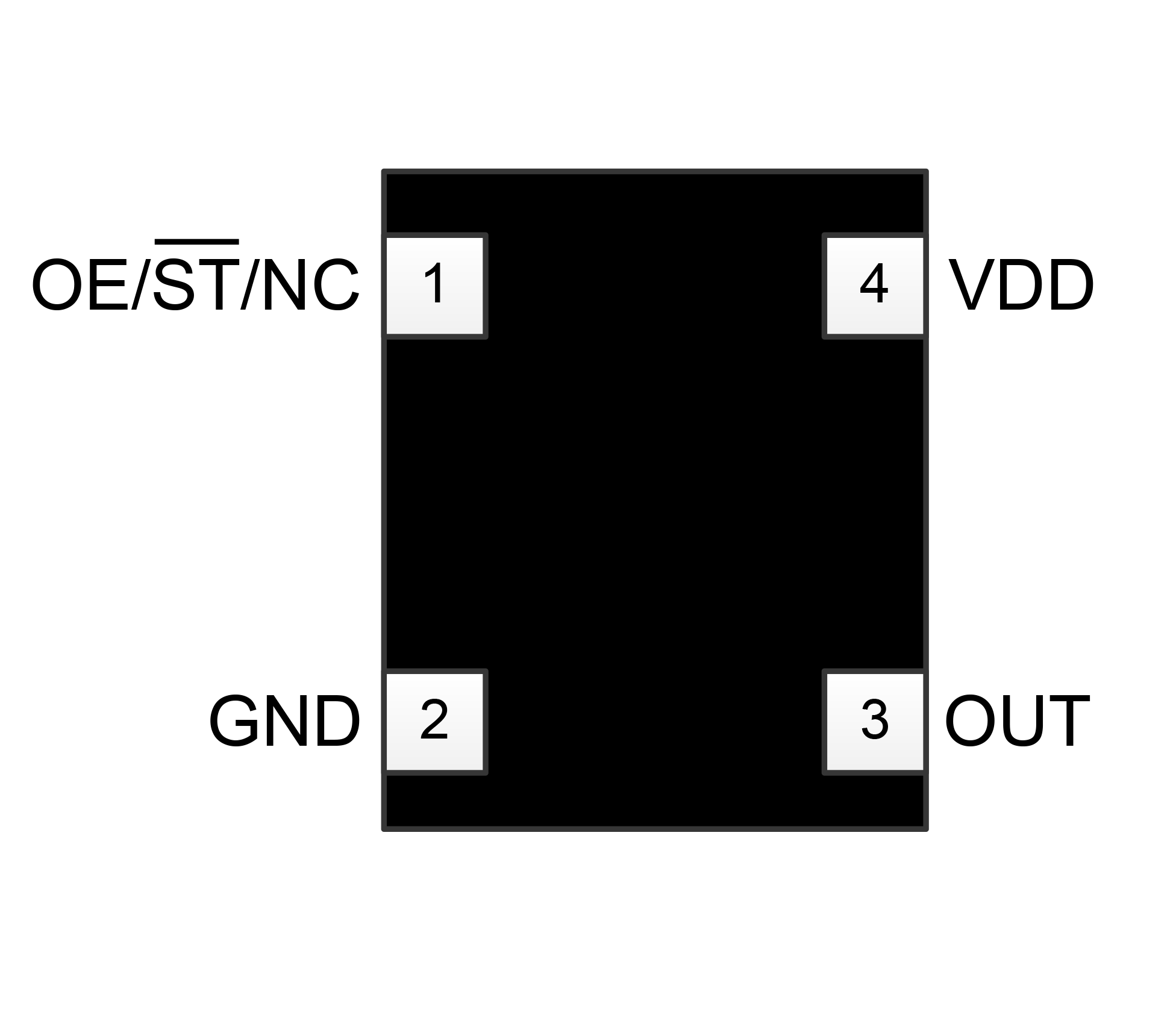 SIT1618引脚分配具有可编程引脚1，可设置为输出启用，待机或无连接以优化功耗GydF4y2Ba