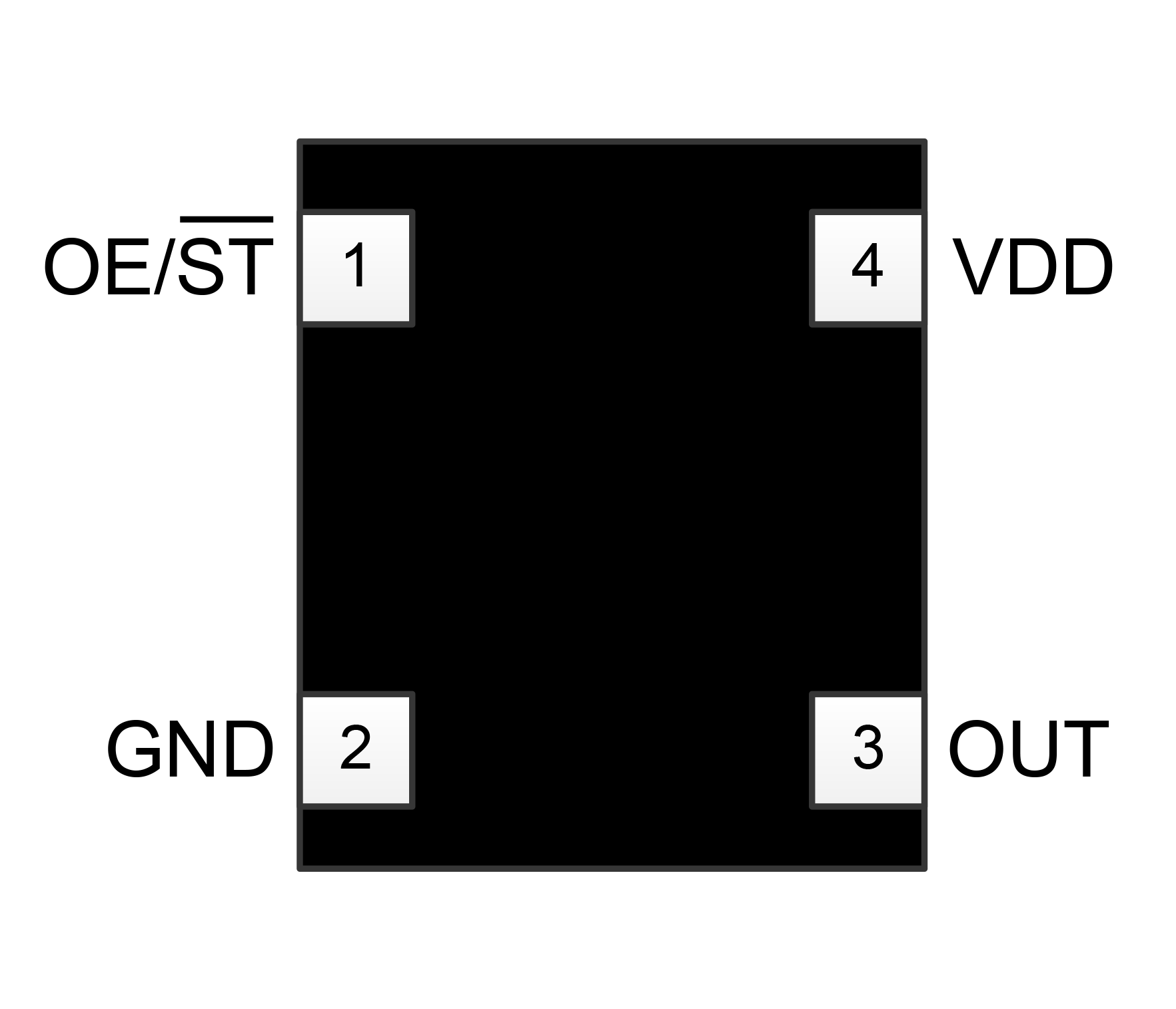 SIT8208 PIN分配